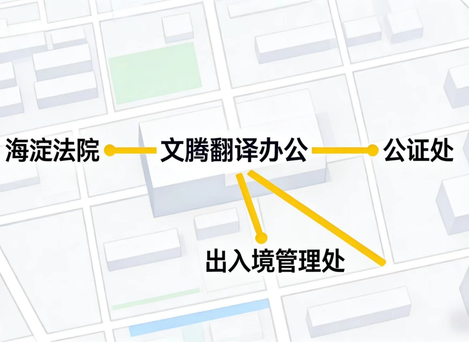翻译行业白皮书深度指南：优质翻译机构甄选标准与文腾翻译实践案例